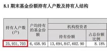 今日头条余额宝怎么用,今日头条余额宝使用指南