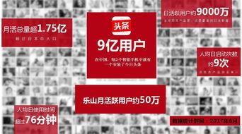 今日头条复试结束,精彩对决，人才选拔再上新台阶