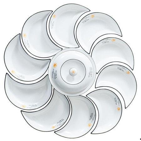 网红拼盘餐具利润大吗,利润丰厚的新兴市场解析