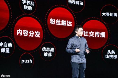 头条公开课有哪些领域,探索多元领域，解锁知识宝藏