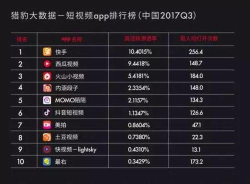 今日头条分销怎么变现了,揭秘变现之道