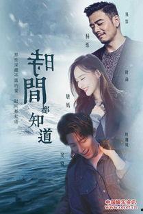 时间都知道在线观看,揭秘根据时间都知道的在线观看之旅