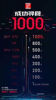 头条寻人填写表,紧急寻找走失者，社会各界携手助力团圆