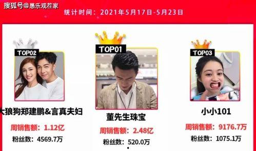 平顶山网红爆料视频播放,揭秘幕后故事