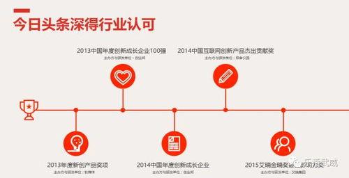 今日头条视频武威,探寻丝绸之路上的历史文化名城