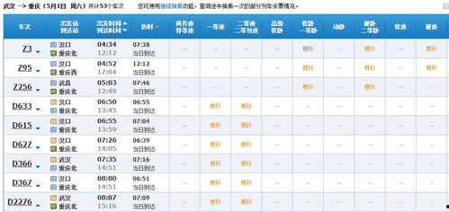 武汉火车票最新爆料,揭秘购票新动态与热门线路抢票攻略