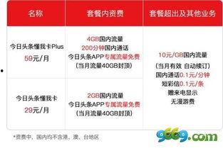 头条推荐流量可以买吗,可购买的秘密通道