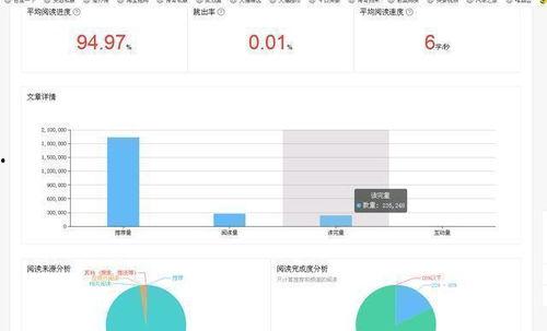 头条能否发多个视频,一篇文章尽览精彩瞬间